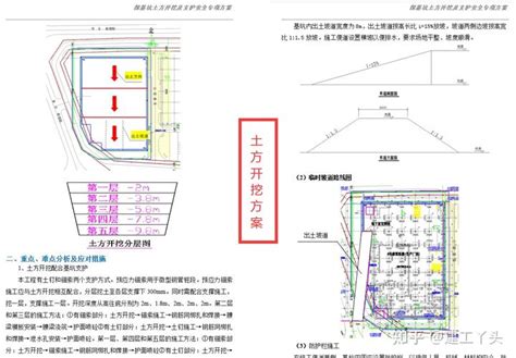 深基坑土方开挖支护安全专项施工方案，多彩图文，海量实例详解 知乎