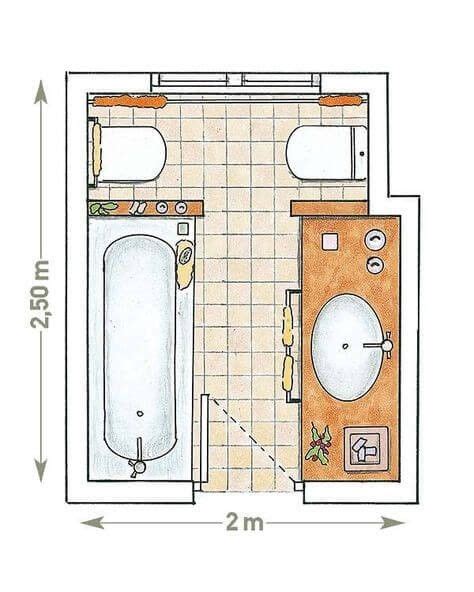 Dimensions de salle de bains standard Un site dédié à la conception