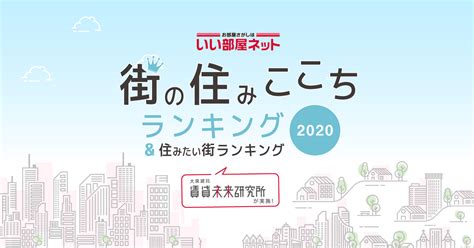 プレスリリースダウンロード｜街の住みここち＆住みたい街ランキング 2020 ｜いい部屋ネット