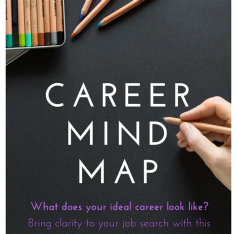 Career Mind Map Cultivitae Cultivate Your Life And Career