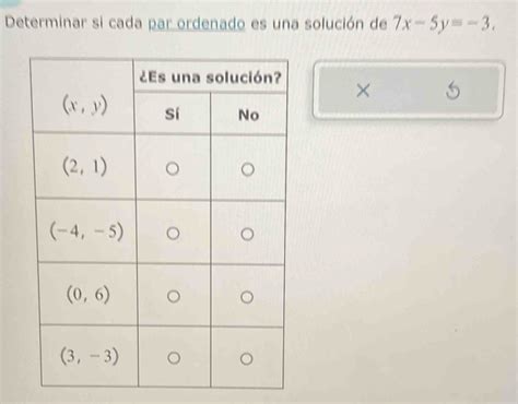 Solved Determinar Si Cada Par Ordenado Es Una Soluci N De X Y