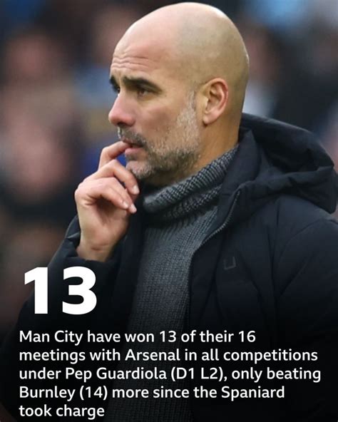 Man City V Arsenal Pick Of The Stats Bbc Sport