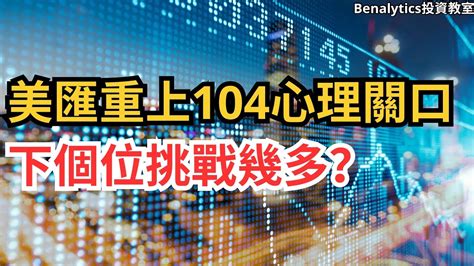 【03022024外匯、加密貨幣及商品】 美匯重上104心理關口 下個位挑戰幾多？ 15隻外匯、比特幣、以太幣、黃金、白銀、石油及