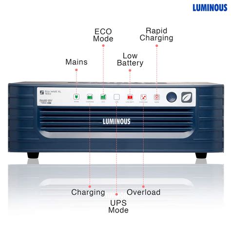 Luminous Eco Watt XL Rapid 1650 12V IPS Inverter Efficient Power