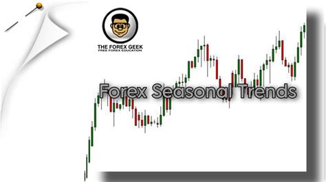 Forex Seasonal Trends - The Forex Geek