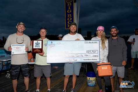 Photo Gallery - 2023 Swansboro Rotary Bluewater Tournament