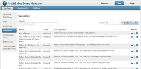 Manage Connectorsarcgis Geoevent Server Help Documentation For