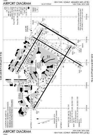 Quels sont les principaux aéroports de New York City