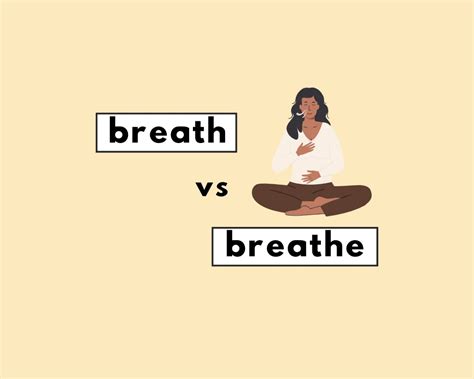 "Breathe" vs. "Breath": Which is the Correct Word?