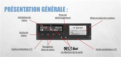 Mode D Emploi Du Chronotachygraphe Num Rique