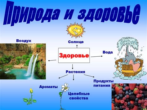 Закаливание - online presentation
