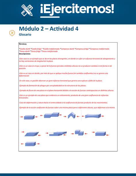 Actividad M Modelo Api Geologia Modulo Aprobada M Dulo