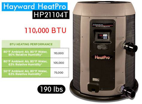 Guide Hayward Heatpro Pool Heat Pump Reviews