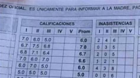 Sep As Puedes Descargar Las Boletas De Calificaciones De A Os