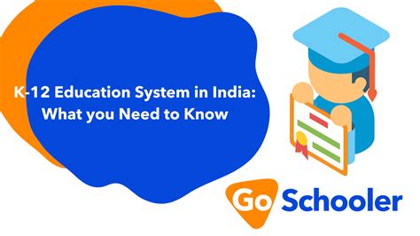 K-12 Education System in India: What you Need to Know – GoSchooler