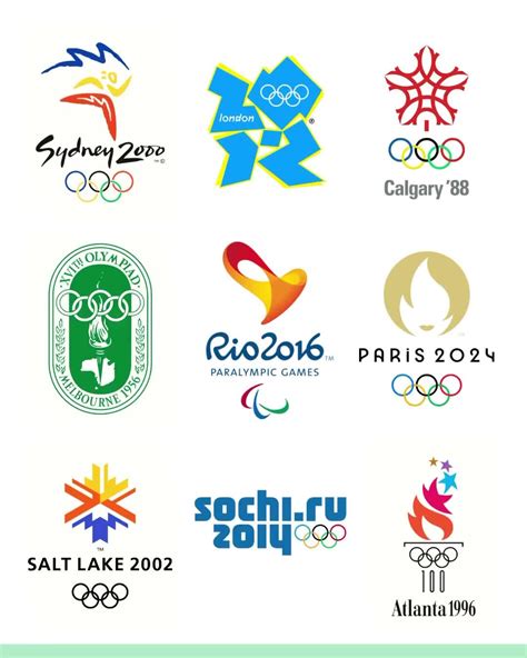 Olympic Games Download 2 Decades Of Iconic Vector Logos 2008 2028