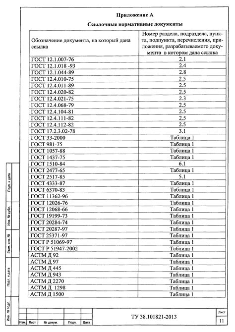 Скачать ТУ 38.101821-2013 Масло турбинное Тп-22С марка 1. Технические ...