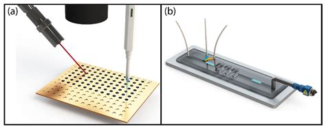 Chemosensors Free Full Text Label Free Sensing In Microdroplet