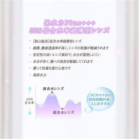 カラコン ミーテソロ マンスリー Mitesoro Monthly ミルキーシルバー【度あり】【一箱1枚入】【モイスト配合】【含水率38