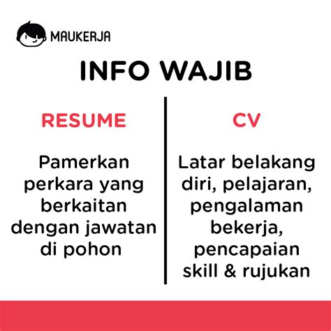 Perbezaan Penting Antara Resume Dengan Cv