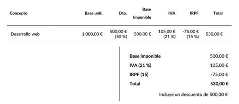 Cómo hacer facturas con descuento 2024