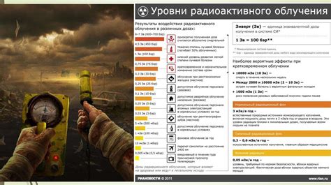 Детекторы излучения - презентация онлайн