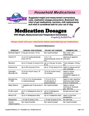 Printable Pharmacy Conversion Chart