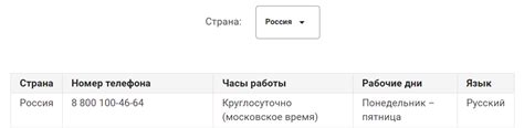 Куда жаловаться на яндекс директ