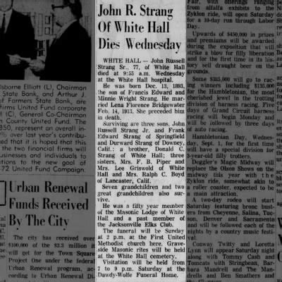 Obituary For John R Strang Aged Newspapers