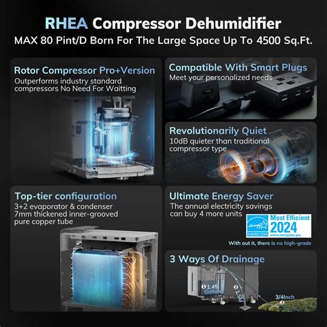 Engineers are debating if the 80 80 standard is still efficient enough 16