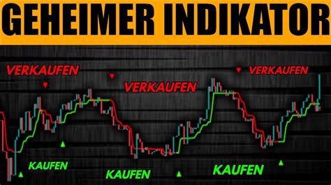 Day Trading Strategie Mit Geheimen Indikatoren Niemand Weiss Youtube