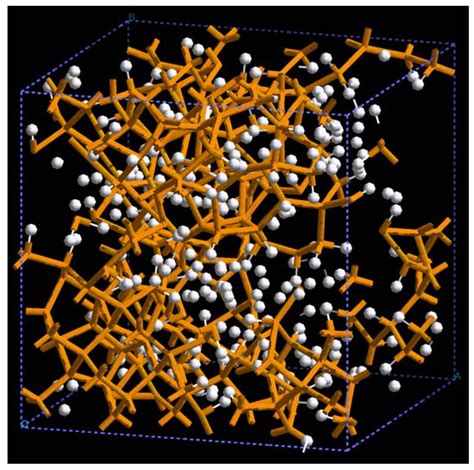 Materials | Special Issue : Porous Materials