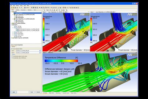 Computational Fluid Dynamics Analysis Cfd Analysis