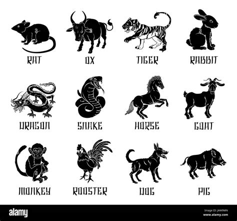 Illustrations Or Icons Of All Twelve Chinese Zodiac Animals Stock Photo