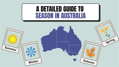 A Detailed Guide About Seasons in Australia | Study in Australia ...