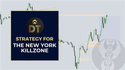 New York Killzone Strategy Intraday Ict Mentorship Youtube