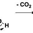 Scheme 2. Heterolytic reaction mechanism of the spontaneous ...