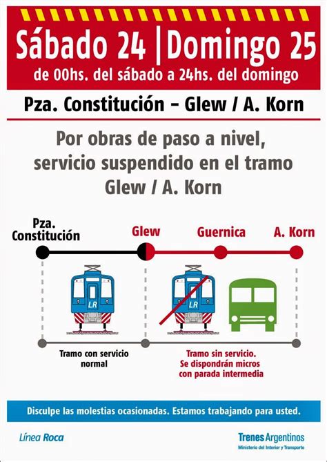 FERROAFICIONADOS ESTACION KM 29 GLEW Interrupción parcial de