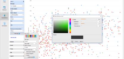 RapidMiner Tutorial Get Started With RapidMiner