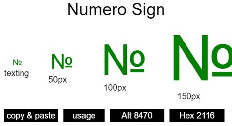 N Umero Sign Unicode Code