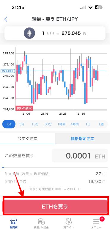 Eth販売所⑤ Min イーサリアム ステーキング攻略