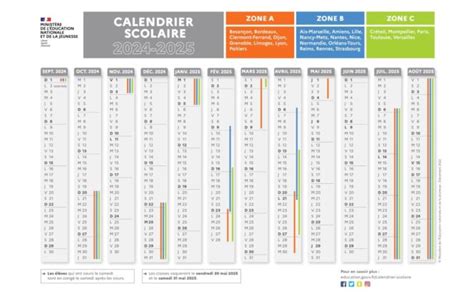 Calendrier Scolaire 2024 2025 Avec Les Dates Des Vacances Scolaires Des