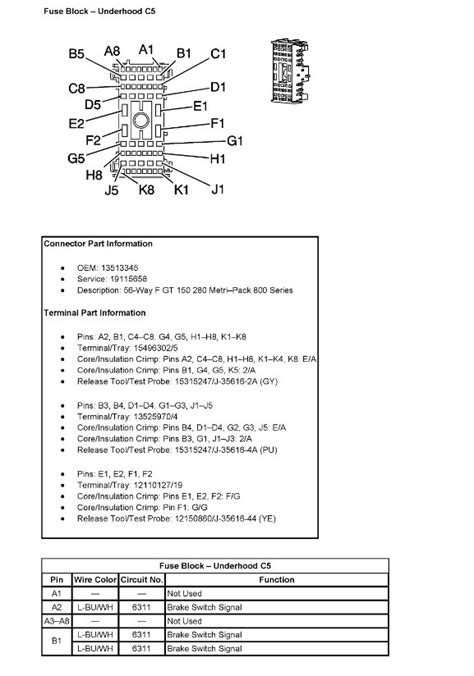 Can I Get The Wiring Harness Diagram For Under Hood Fuse Block