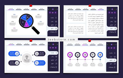 10 تا از بهترین قالب های پاورپوینت دانشگاهی رایگان ویرگول