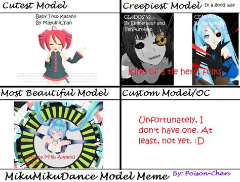 Mmd Model Meme By Rubexbox On Deviantart