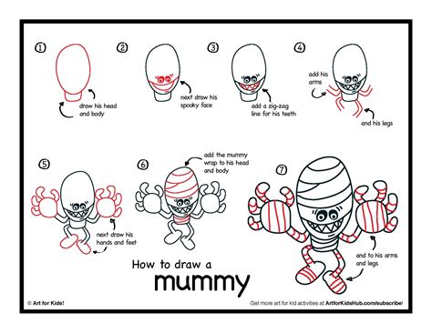 How To Draw A Mummy Art For Kids Hub Art For Kids Hub Art For