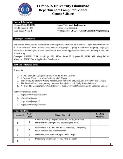 Course Outline COMSATS University Islamabad Department Of Computer