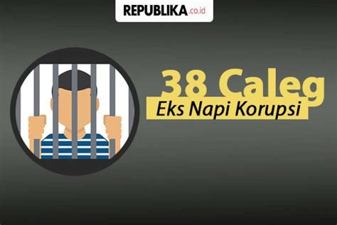 Daftar Caleg Eks Napi Korupsi Republika Online