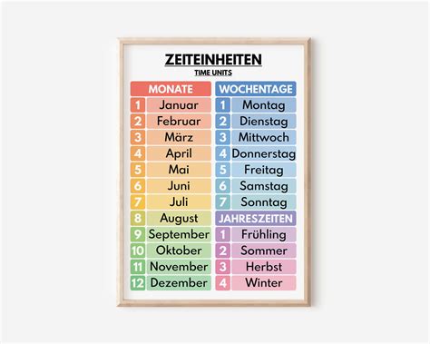 German Language, SEASONS, MONTHS and DAYS of the Week in German, German