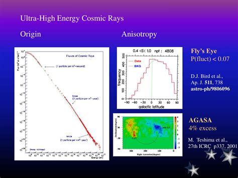 PPT PeV Cosmic Neutrinos From The Mountains PowerPoint Presentation